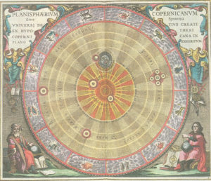Copernic_solar_system,_Cellarius_(1646)